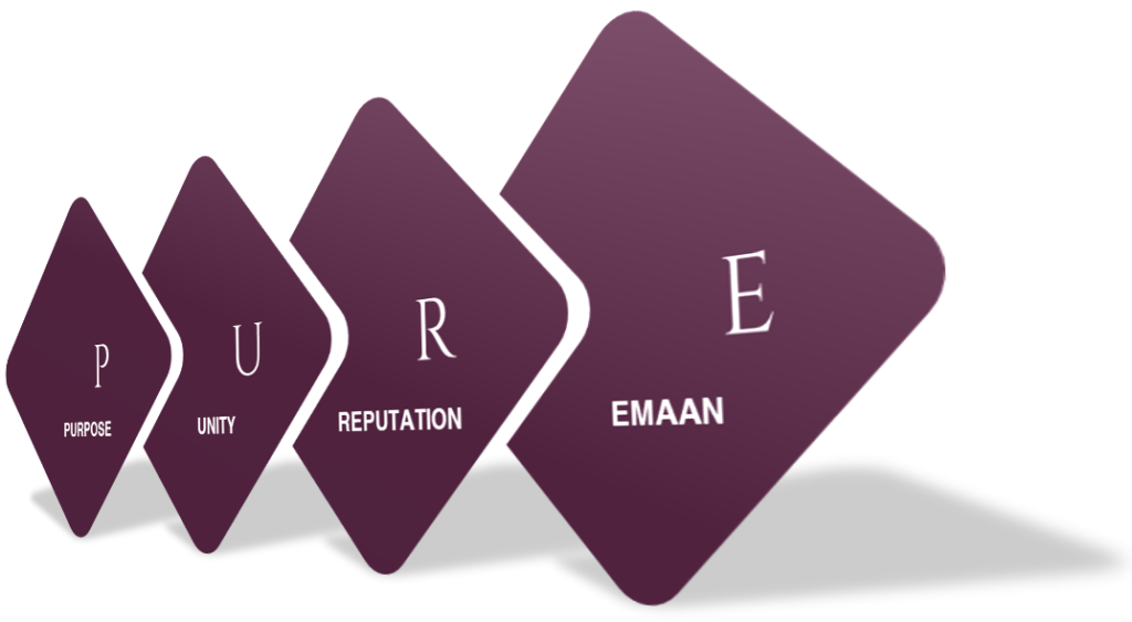 The Firdaws Connection featuring a minimalist emblem representing the PURE Framework principles