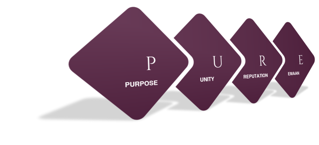 The Firdaws Connection featuring a minimalist emblem representing the PURE Framework principles Purpose