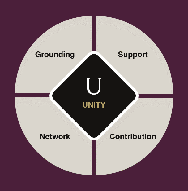 The Firdaws Connection featuring a minimalist emblem representing the PURE Framework principles Unity